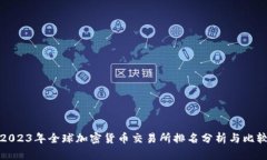 2023年全球加密货币交易所
