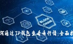 如何通过TP钱包查看币行情