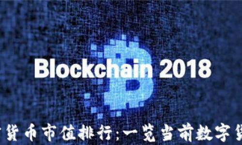 
2023年加密货币市值排行：一览当前数字货币市场动态
