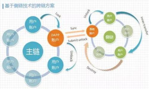   如何在TP钱包中从观察模式转账：全面指南 / 

 guanjianci TP钱包, 观察模式, 加密货币, 转账流程 /guanjianci 

## 文章大纲

1. 引言
   - 什么是TP钱包？
   - 观察模式的定义及作用
   - 文章目的与结构

2. TP钱包概述
   - TP钱包的功能与特点
   - 市场上的竞争者分析

3. 观察模式详解
   - 观察模式的含义
   - 使用观察模式的优缺点
   - 观察模式与普通模式的区别

4. 如何从观察模式转账？
   - 第一步：创建或导入钱包
   - 第二步：在观察模式下查看账户
   - 第三步：准备转账的加密资产
   - 第四步：具体转账步骤
   - 第五步：确认与完成转账

5. 转账后续
   - 如何查看转账状态？
   - 常见问题解答
   - 处理转账失败的措施

6. 总结
   - 在观察模式中转账的优势
   - 未来趋势与展望

## 内容主体

### 1. 引言

在现代数字货币的世界中，安全与便捷是每一个用户所追求的目标。TP钱包作为一款热门的数字货币钱包，其设计旨在为用户提供安全、高效的资产管理服务。TP钱包的一个显著特点是其支持观察模式，这使得用户可以以安全的方式查看账户余额和交易记录，而不必直接使用私钥。这种方式虽然增加了安全性，但对一些用户来说可能会造成使用上的困惑，特别是在如何进行转账方面。本文将深入探讨如何在TP钱包的观察模式下进行转账，提供详细的步骤和相关知识，让用户在操作时更加得心应手。

### 2. TP钱包概述

#### TP钱包的功能与特点

TP钱包是一款多功能的加密货币钱包，支持多种数字资产的管理和交易。它包括以下几个主要功能：

- 资产管理：用户可以实时查看持有的各种加密资产的余额及其市场价值。
- 安全性：TP钱包采用多重加密措施，保护用户的私钥和资产安全。
- 交易功能：用户可以通过钱包直接进行各类加密货币的交易。
- 用户友好的界面：提供简洁易懂的操作界面，适合各种背景的用户。

#### 市场上的竞争者分析

尽管TP钱包在功能和安全性上表现出色，但市场上也存在许多竞争者，例如MetaMask、Trust Wallet等。这些钱包各自有着不同的优势，用户可以根据个人需要进行选择。

### 3. 观察模式详解

#### 观察模式的含义

观察模式是指用户可以在不需要私钥的情况下，查看其加密资产的余额和历史交易。TP钱包中的观察模式允许用户具有一定的安全性，尤其适用于频繁查看资产但不进行交易的场景。

#### 使用观察模式的优缺点

优点：
- 安全性高：直接观察账号信息而无需暴露私钥。
- 便捷性强：快速查看资产和交易记录。

缺点：
- 无法直接进行交易：如果需要转账，用户需切换到普通模式。
- 操作限制：有时对操作的灵活性有所限制。

#### 观察模式与普通模式的区别

主要区别在于对私钥的使用和转账功能的可用性。在观察模式，本钱包是以只读的状态存在，无法进行转账和发币。而一旦切换到普通模式，用户便可以充分利用其所有功能，包括转账、交易等。

### 4. 如何从观察模式转账？

#### 第一步：创建或导入钱包

首先，用户需要确保在TP钱包中创建了一个钱包或导入了现有钱包。如果用户是第一次使用TP钱包，可以通过提供一个安全的密码及备份私钥来创建一个新钱包。如果用户已有钱包，可以选择输入私钥或助记词进行导入。

#### 第二步：在观察模式下查看账户

进入TP钱包后，用户可以选择切换至观察模式。此时在观察模式下，用户能够查看所有资产的余额和交易历史记录。

#### 第三步：准备转账的加密资产

确保在TP钱包中有足够的加密资产以便进行转账。用户可以在资产列表中查看当前余额，并确认是否有足够的金额进行想要的转账。

#### 第四步：具体转账步骤

1. 切换至普通模式：此时用户将能够使用其私钥进行合法的交易。如果未切换，则无法继续进行转账。
2. 选择转账功能：在钱包界面中寻找并点击“转账”或“发送”按钮。
3. 输入转账信息：输入接收方的钱包地址及转账金额
4. 确认转账信息：再次检查转账信息确认无误后，输入交易密码并提交交易。

#### 第五步：确认与完成转账

提交交易后，用户可以在“交易记录”中查看当前的转账状态。若已成功，会显示相关的交易编号及详细信息。

### 5. 转账后续

#### 如何查看转账状态？

用户可以在TP钱包的“交易记录”部分查看所有历史交易。通过点击每一项交易，用户能够看到交易的详细信息，包括状态、时间戳以及关联的交易编号等。

#### 常见问题解答

在转账过程中，用户可能会遇到以下问题：
- 转账失败，怎么办？
- 接收方未收到币款，如何处理？

#### 处理转账失败的措施

如果发觉转账失败，首先检查网络连接问题或钱包是否支持该交易。还可以与TP钱包的客服团队联系。

### 6. 总结

通过以上步骤及解析，我们可以看到从TP钱包的观察模式转账虽然稍显复杂，但通过遵循一定的流程和操作，用户可以安全、便捷地管理自己的加密资产。未来加密市场的发展，有望推出更为直观易用的功能，使得普通用户能更加轻松地掌握数字货币的使用。

## 相关问题

### 1. TP钱包的安全性如何？

TP钱包使用增强的加密技术以确保用户资产安全，采取多重安全策略来保护用户数据和资产。用户也可以设置额外的安全措施，如双重验证等，以增强安全性。但用户仍需对自己的私钥或助记词保持谨慎，以防被恶意攻击者获取。

### 2. 观察模式的用途是什么？

观察模式主要用于用户希望窥视其资产但暂时不需要进行操作的场景。这种模式适合那些对安全性要求极高的用户或希望在未暴露私钥的情况下查看资产状态的用户。

### 3. 如何处理转账失败的情况？

遇到转账失败的情况首先需核实网络连接稳定性、钱包信息是否正确、转账金额是否超出限额等。如果这些确认无误但仍无法完成，则可以联系TP钱包的客服团队以获得进一步的指导和帮助。

### 4. 观察模式与普通模式切换的注意点有哪些？

用户在切换模式时，需要确保已妥善保存私钥和助记词，以免在进行转账时丢失重要数据。此外，转账时务必要再次核对接收方的地址以及转账金额，以减少错误发生的几率。

### 5. 如何生成TP钱包的助记词？

在创建TP钱包时，系统会引导用户生成助记词。这串助记词通常是随机生成的12个或24个单词，必须妥善保管，以防丢失。如果遗失助记词，用户将面临无法找回资产的风险。

### 6. TP钱包支持有哪些主流币种？

TP钱包支持众多主流加密货币，包括比特币（BTC）、以太坊（ETH）、波场（TRX）、瑞波（XRP）等。这使得TP钱包成为多币种管理的理想选择。不过，用户也需定期关注钱包的更新，以获得对新币种的支持。