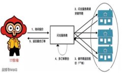   加密货币的定义与特性：