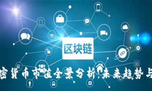 :
区块链加密货币市值全景分析：未来趋势与投资机会