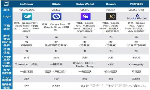 
如何使用TP钱包粘贴连接？详解步骤与注意事项