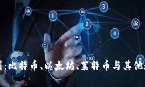 各种加密货币的区别：比特币、以太坊、莱特币与其他数字资产的深入分析