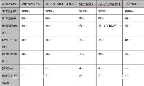 TP钱包链游破解攻略：安全与风险分析