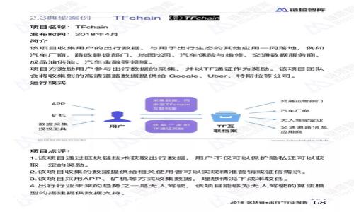 TP钱包开发教程：全面指导如何构建和您的加密钱包应用