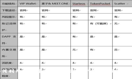 如何利用加密货币投资实现兼职收入的理想选择