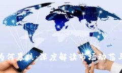 加密货币为何暴跌：深度解读市场动荡与未来趋