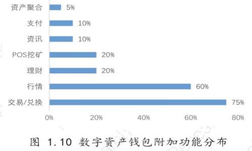  助记词钱包网站倒闭的影响及其对用户安全的启示