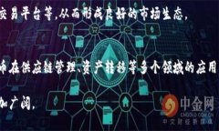 but利比亚的加密货币现状：探索与未来趋势/but