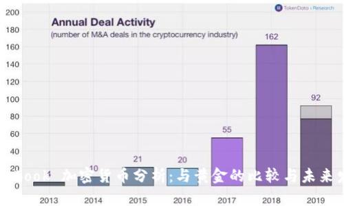 Facebook 加密货币分析：与黄金的比较与未来发展