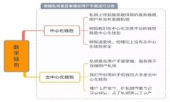 如何通过TP钱包市场兑换合