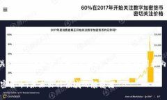 以下是关于“Uber加密货币”主题的、相关关键词