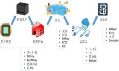 如何将Big币提取到TP钱包：详细教程与常见问题解