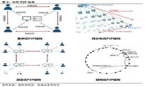 MKL加密货币：未来数字资产的潜力与挑战