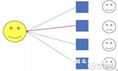 TP钱包网络无法打开的原因及解决方法