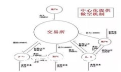 加密货币风控审核所需时间及相关因素解析