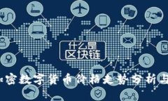 2023年加密数字货币价格走势分析与投资策略