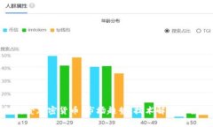 全面解析爱加密货币：市