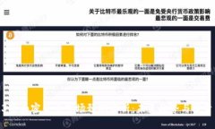 2023年加密货币市场预测分