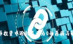加密货币投资中遇到显示