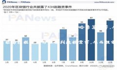 tp钱包数据刷新时间与技巧