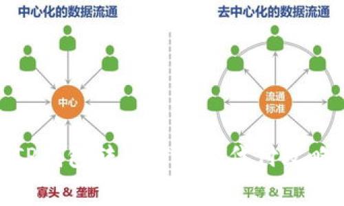 TP钱包转出矿工费代付攻略