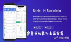 联储及其加密货币的收入