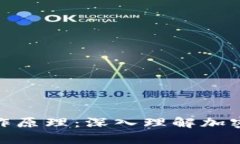 加密货币解析工作原理：