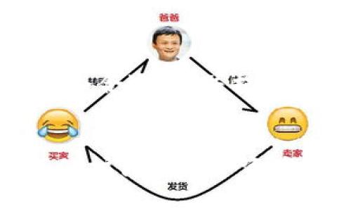 为了更好地满足，同时，我们可以设计一个合适的，并提供相关的关键词和大纲。以下是一个示例：


TP钱包涉嫌安全问题的深度分析：如何保护你的数字资产
