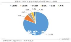 真正的加密货币挖矿：你