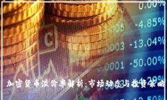  加密货币溢价率解析：市