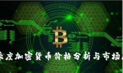 一季度加密货币价格分析