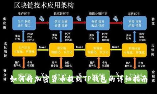 如何将加密货币提到TP钱包的详细指南