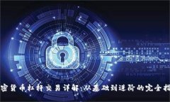 加密货币杠杆交易详解：