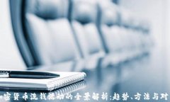 加密货币洗钱活动的全景