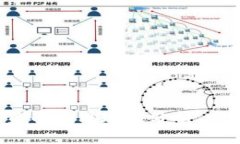 2023年加密货币使用现状分