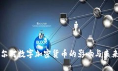 鲍威尔对数字加密货币的