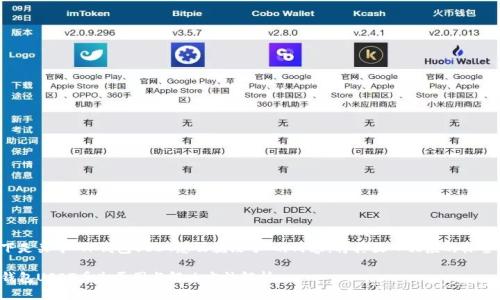 以下是关于