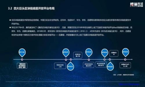    TP钱包下载失败的原因及解决方法  / 

 guanjianci  TP钱包, 钱包下载, TP钱包安装, 钱包问题  /guanjianci 

## 内容主体大纲

1. 引言
   - TP钱包简介
   - 为什么TP钱包重要

2. TP钱包下载失败的常见原因
   - 网络问题
   - 设备兼容性
   - 存储空间不足
   - 应用商店限制

3. 如何解决TP钱包下载问题
   - 检查网络连接
   - 确认设备兼容性
   - 清理存储空间
   - 使用其他下载渠道

4. 更新和维护TP钱包的重要性
   - 防止安全风险
   - 提高用户体验
   - 适应新功能

5. 常见问题解答
   - 用户在使用TP钱包时常见的疑问
   - 如何联系技术支持

6. 结论
   - 总结解决方案
   - 鼓励用户积极尝试解决

---

## 正文内容

### 1. 引言

在数字货币逐渐普及的今天，TP钱包作为一种便捷的数字资产管理工具，受到了越来越多用户的青睐。该钱包支持多种数字货币的存储、交易和管理，功能强大且安全。然而，有些用户在下载TP钱包时却遇到了问题，无法顺利完成下载过程。为了帮助您顺利安装TP钱包，本文将深入探讨下载失败的原因以及应对方案。

### 2. TP钱包下载失败的常见原因

#### 网络问题

下载应用时，网络连接的稳定性至关重要。很多用户在尝试下载TP钱包时，可能会因为网络信号差、Wi-Fi不稳定或者移动数据未开启等原因导致下载失败。因此，检查并确保网络连接正常是解决问题的第一步。

#### 设备兼容性

TP钱包支持的操作系统版本有限制，如果您的设备系统版本过低，可能会无法下载或安装该应用。因此，确认设备是否符合TP钱包的系统要求非常重要。通常情况下，可以在TP钱包的官方网站上找到相关系统要求的信息。

#### 存储空间不足

下载和安装应用需要一定的存储空间。如果您的设备存储几乎被占满，将无法顺利下载应用。因此，及时清理不必要的文件、照片和应用，将释放出足够的存储空间，以便顺利下载TP钱包。

#### 应用商店限制

某些地区可能会因政策原因限制特定应用的下载，TP钱包在某些国家或地区可能无法通过主流应用商店下载。在此情况下，可以考虑从TP钱包官网获取下载链接，或使用其他可信的第三方应用商店。

### 3. 如何解决TP钱包下载问题

#### 检查网络连接

首先，确保您的设备连接到一个可靠的网络。可以尝试通过打开浏览器测试网络连接是否正常。如果这是一个Wi-Fi网络，您可以尝试重启路由器，或者切换到更稳 的网络信号强的Wi-Fi。

#### 确认设备兼容性

访问TP钱包的官方网站，查看相关信息以确认您的设备是否支持该钱包。如果您的设备操作系统版本过低，建议对设备进行更新，或者考虑使用其他兼容的设备进行下载。

#### 清理存储空间

进入设备的“设置”，找到存储管理，查看可用的存储空间。在该界面，您可以删除一些不常用的应用，清空缓存或下载文件，以确保有足够的空间用于下载TP钱包。

#### 使用其他下载渠道

如果通过主流应用商店无法下载TP钱包，建议访问TP钱包的官方网站或其他第三方应用商店下载。但务必确认下载渠道的安全性，以防下载到恶意软件。

### 4. 更新和维护TP钱包的重要性

#### 防止安全风险

更新TP钱包可以确保您获得最新的安全补丁和修复，防止潜在的安全风险。如若忘记更新，您的数字资产可能面临被盗的风险，因此定期检查应用更新是极其必要的。

#### 提高用户体验

更新后的TP钱包，常常提供新的功能和更的性能，用户体验也因此提高。无论是界面设计的更新，还是交互体验的改善，都会让用户感到更为舒适。

#### 适应新功能

随着区块链技术的不断发展，新的功能和应用不断出现。定期更新TP钱包可确保您不落后于系统的最新动态，利用新的功能提升资产管理的便捷性。

### 5. 常见问题解答

#### 用户在使用TP钱包时常见的疑问

用户在使用TP钱包的过程中，可能会遇到不同的技术问题，包括但不限于软件崩溃、无法登陆、资产转移失败等情况。对这些问题的了解和解决方法，对于用户来说至关重要。

#### 如何联系技术支持

TP钱包提供了多种技术支持渠道，包括官方网站、社交媒体和客户服务电话。用户在遇到难以解决的问题时，应及时联系技术团队，获得必要的协助。

### 6. 结论

#### 总结解决方案

通过本文的讨论，相信您已经了解到TP钱包下载失败的原因及解决方案。只要遵循上述指导，并采取必要的措施，您应该能够顺利下载并安装TP钱包。

#### 鼓励用户积极尝试解决

如果您在安装过程中仍旧遇到困难，请不要气馁。随着数字货币技术的不断发展，相信TP钱包将会带给用户更好体验。坚信自己能够解决这些问题，将带来积极和美好的使用体验。

---

## 相关问题及详细介绍

### 问题1：TP钱包常见下载错误代码及解决办法

TP钱包常见下载错误代码及解决办法

在下载TP钱包的过程中，您可能会遇到一些具体的错误代码，例如“ERROR 404”，表示文件未找到，或“ERROR 500”，表示服务器问题等。这些错误代码虽然看似复杂，但其实都有相应的解决方法。

#### 错误代码“ERROR 404”

“ERROR 404”通常意味着您尝试下载的资源并不存在。这种情况下，建议您检查所输入的下载链接是否正确，或者尝试通过官方渠道获取最新的下载链接。

#### 错误代码“ERROR 500”

此类错误通常显示服务器内部问题，您无法直接解决。遇到这种情况，可以尝试更换下载时间或联系TP钱包的技术支持，寻求进一步帮助。

#### 其他常见错误

除了上述提到的错误代码外，其他常见的下载问题包括连接超时、下载完成但无法安装等。针对这些问题，用户可以一一对照解决方案，逐步排查并解决。

### 问题2：是否可以直接从TP钱包官网下载APP？

是否可以直接从TP钱包官网下载APP？

是的，用户可以直接访问TP钱包的官方网站，下载最新版本的APP。这通常是推荐的下载方式，尤其是在主流应用商店不能提供该应用的情况下。

#### 官网下载的安全性

从TP钱包官网直接下载APP一般都是安全的，因为官网提供的资源会经过严格的审核和验证。但用户在下载时仍需注意链接的合法性，以防下载到来源不明的文件。

#### 官网更新信息

官网不仅提供下载链接，同时也会分享应用的更新信息、使用指南及技术支持，提供一站式的服务体验。

### 问题3：下载TP钱包后如何进行初次设置？

下载TP钱包后如何进行初次设置？

一旦TP钱包成功下载并安装，您需进行初次设置以确保钱包的安全和便捷使用。初次设置步骤包括创建账户、备份钱包和设置密码等。

#### 创建账户

打开TP钱包后，系统会引导您创建新账户。按照步骤输入必要的信息，并选择强密码以确保安全性。确保记下密码，避免将来无法访问。

#### 备份钱包

备份是确保资产安全的重要一步。在初次设置时，系统通常会提供一个助记词，您需要将其妥善保存。建议将助记词写下来放在安全地方，避免丢失。

#### 设置安全问题

为了进一步保障您的数字资产，还可以设置安全问题以增强安全性。确保选取问题及其答案易于记忆但难以被他人猜到。

### 问题4：TP钱包支持哪些数字货币？

TP钱包支持哪些数字货币？

TP钱包是一款旨在支持多种数字货币的专业钱包，支持的货币种类包括但不限于比特币、以太坊、ERC20代币等。用户在使用钱包前，了解支持的币种尤为重要。

#### 主流数字货币

TP钱包支持的大部分主流数字货币如比特币（BTC）、以太坊（ETH）、莱特币（LTC）均为市场交易较活跃的货币。对于新手用户，建议首先熟悉这些主流货币的特性以及市场信息。

#### ERC20代币支持

此外，TP钱包还支持多种ERC20代币，这些代币通常在以太坊平台上流通。用户可通过TP钱包方便地管理这些代币，随时进行交易。

### 问题5：TP钱包的安全性怎样？

TP钱包的安全性怎样？

TP钱包在安全性方面采取了一系列措施以确保用户资产的安全。包括但不限于采取多重签名技术、加密存储等，并提供用户设置多重身份验证的功能。

#### 多重签名技术

通过多重签名，用户的交易需要经过多方确认。这意味着即便某一设备被黑客攻陷，用户资产的安全仍得到保障。

#### 加密存储

TP钱包通过先进的数据加密技术保护用户的私钥与其他敏感信息，以防止在数据传输与存储过程中的泄露。

#### 用户自定义安全设置

用户可自行设置复杂的密码和安全问题，以增加个体账户的安全性。建议及时更换密码，并定期检查账户异常活动。

### 问题6：TP钱包的常见使用问题有哪些？

TP钱包的常见使用问题有哪些？

在使用TP钱包的过程中，用户可能会遇到各种使用问题，常见的包括充值不到账、交易被撤回等。为了解决这些问题，用户需要掌握一定的基础知识。

#### 充值不到账

充值不到账的原因可能与网络延迟、交易确认不足等因素有关。用户应耐心等待，并可通过区块链浏览器查询交易状态，查看是否已成功确认。

#### 交易被撤回

交易被撤回通常由于用户操作失误或交易条件未满足所致。用户在交易前应仔细核对交易信息，确保没有错误。

#### 求助于社区和支持

遇到难以解决的问题时，用户可借助TP钱包的社区或客服获取帮助，通常这些社区都非常活跃，能提供技术支持及经验分享。

---

以上内容为TP钱包的全面分析和使用指导，希望对您有所帮助！