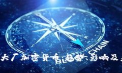 2023年大厂加密货币：趋势