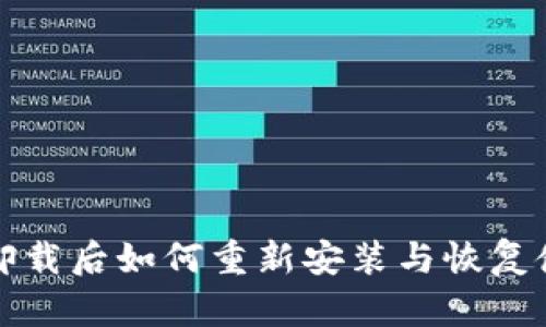 TP钱包卸载后如何重新安装与恢复使用指南