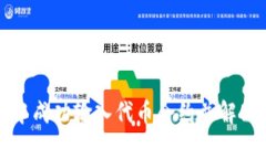 如何在TP钱包中成功输入代