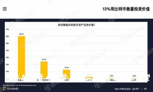 日本加密货币监管与处罚：概述及未来展望