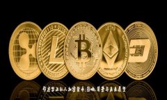 印度禁止私人加密货币：