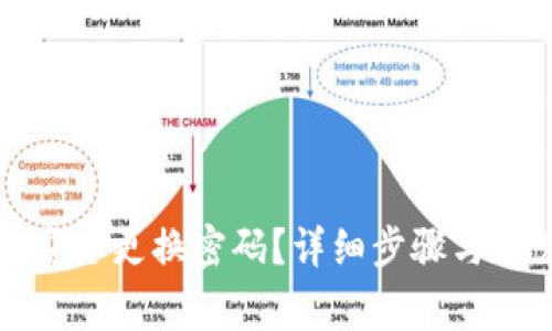 TP钱包怎么安全更换密码？详细步骤与常见问题解答