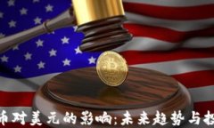 加密货币对美元的影响：