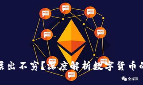 加密货币为何层出不穷？深度解析数字货币的多样性与趋势