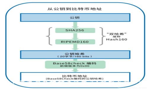 助记词恢复钱包地址为何变了？解析与解决方案