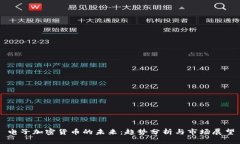 电子加密货币的未来：趋